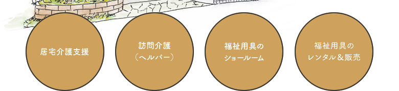 介護支援サービス